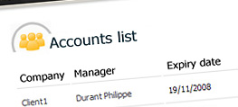 List of accounts